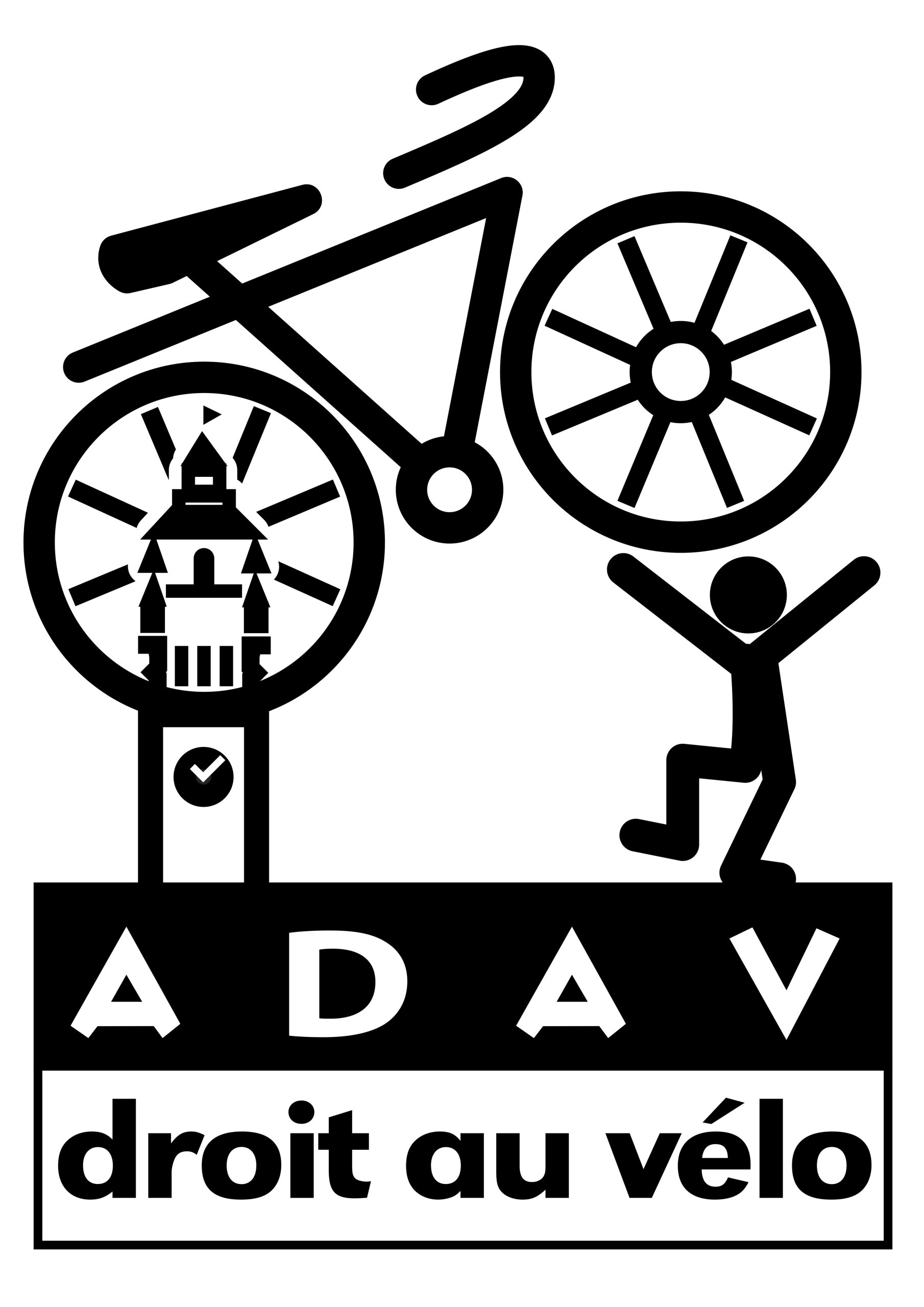 ADAV